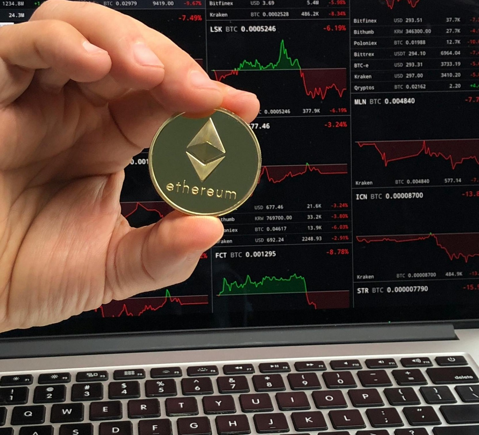 How to Choose the Best Crypto Recovery Service for Your Case
